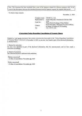(Correction) Notice Regarding Cancellation of Treasury Shares