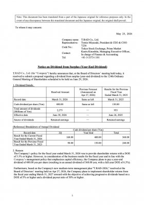 Notice on Dividend from Surplus (Year-End Dividend)