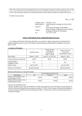 Notice of Dividends from surplus(dividend increase)