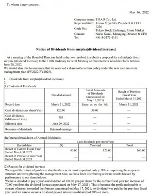 Notice of Dividends from surplus(dividend increase)