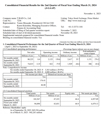 Consolidated Financial Results for the 2nd Quarter of Fiscal Year Ending March 31, 2024(JGAAP)