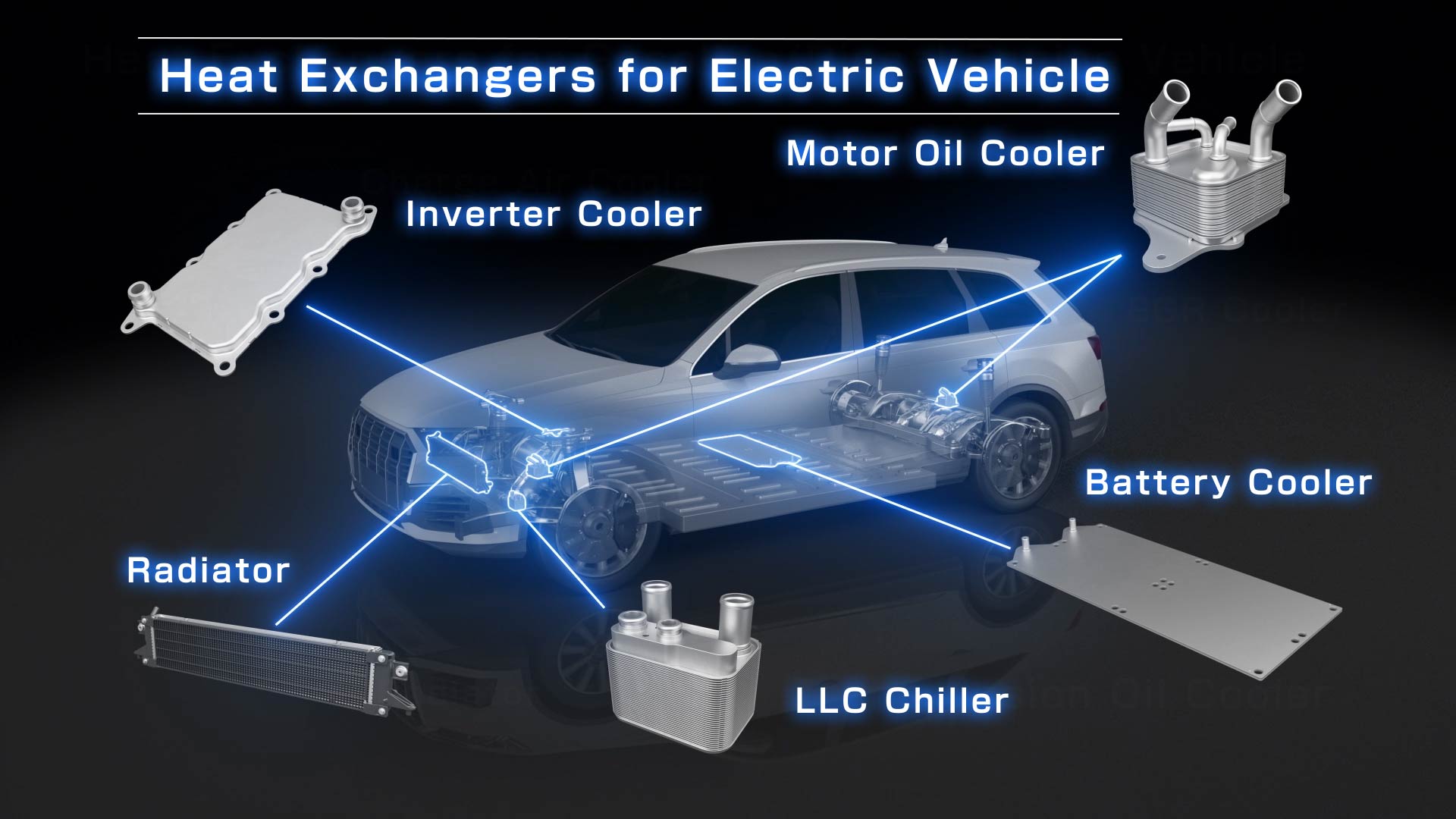 EV Technology 2