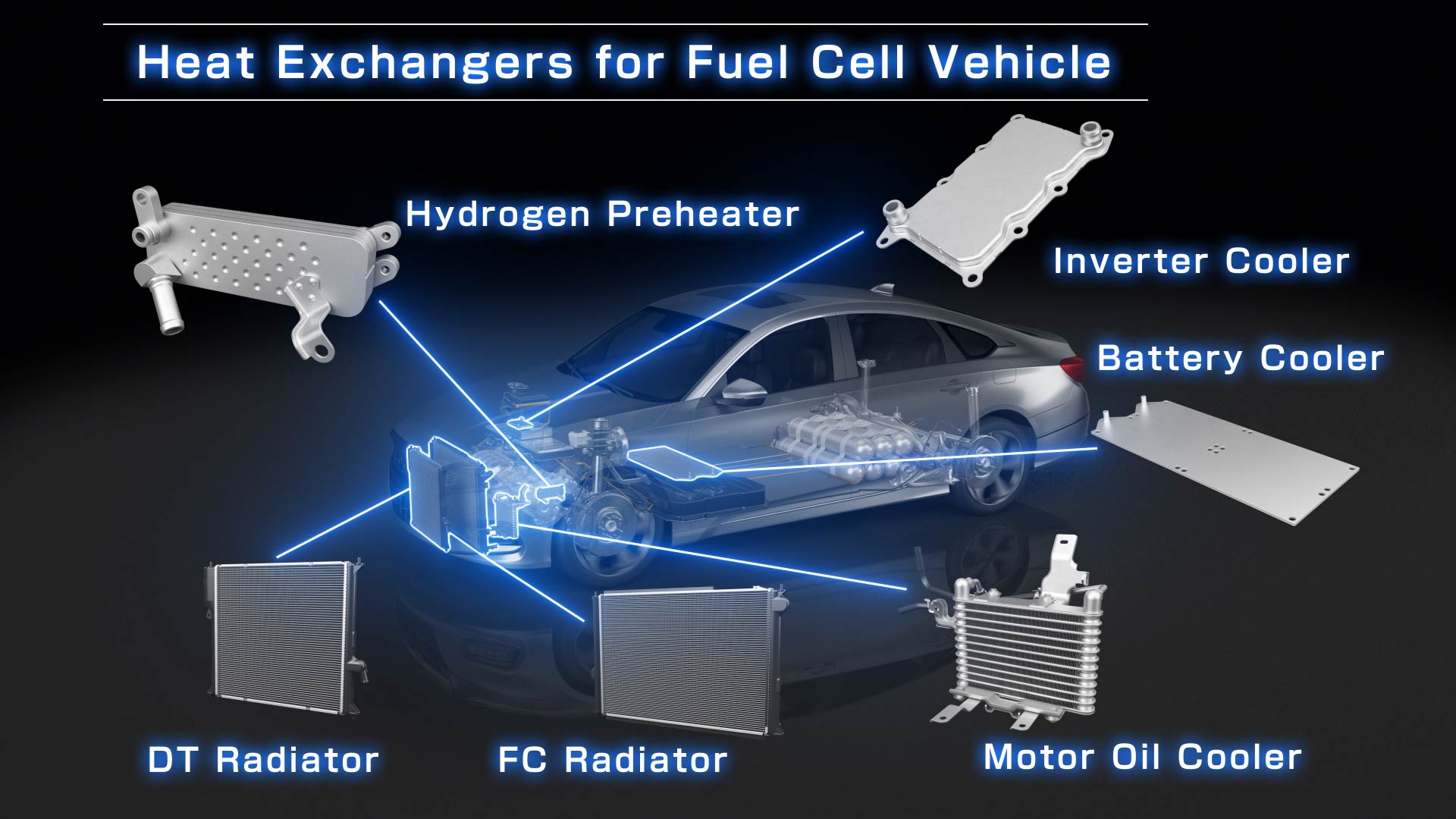 EV Technology 3