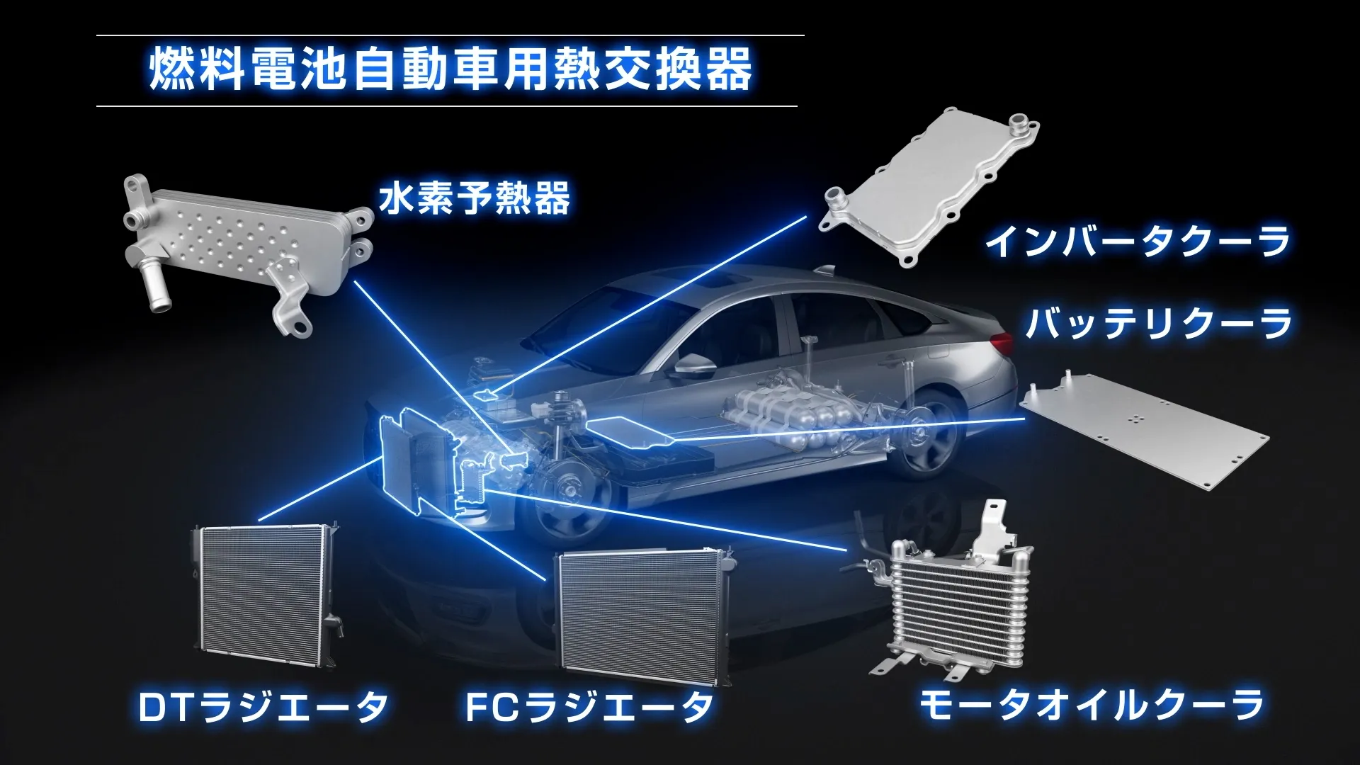 EVテクノロジー3