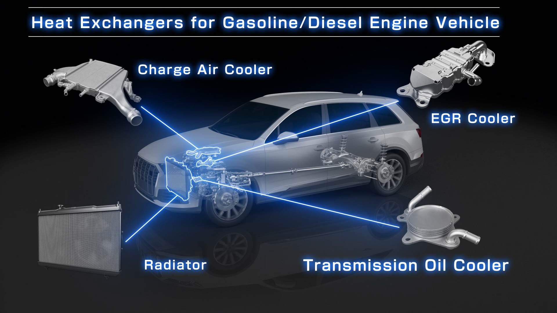 EV Technology 4